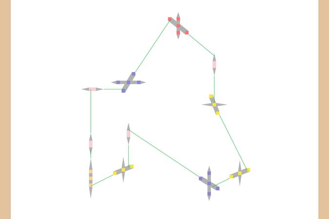 FUNDAMENTALS - Livello n 2