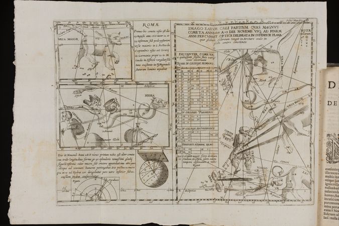 Libra astronomica ac philosophica