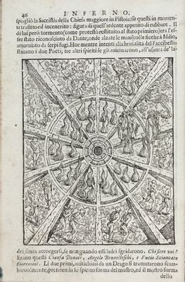 Compendio della Commedia di Dante