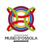 Museo della Milizia