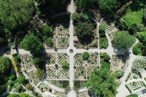 Museo Botanico di Padova